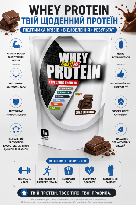 Сывороточный протеин Power Pro Whey Protein +урсоловая кислота 1 кг шоколад Киев - изображение 5