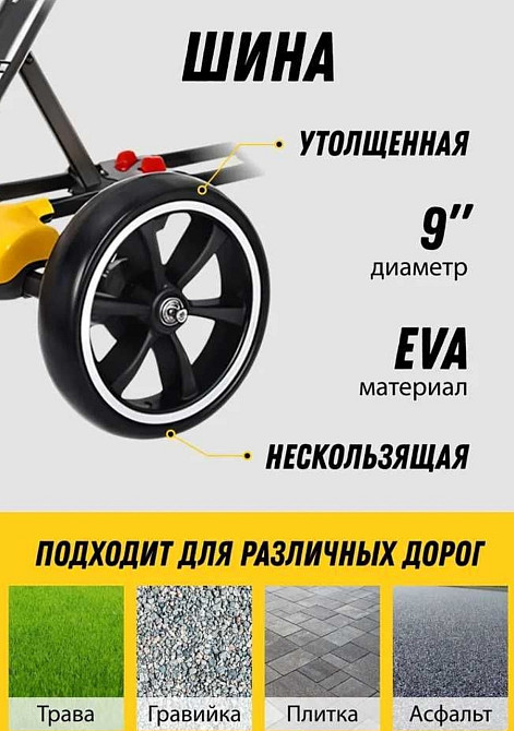 Детский электромобиль, Электромобиль.4Х колесный электрический картинг. Харьков - изображение 2