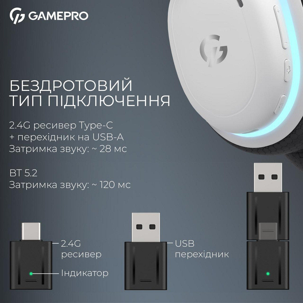 Гарнітура GamePro Asgard Bragi White (HSW250W) ( Білий ) Харків - фото 9