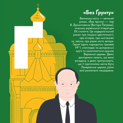 Книга Книжечка-мандрівочка. Дніпро Видавництво Старого Лева (9789664484005) Вінниця - фото 9