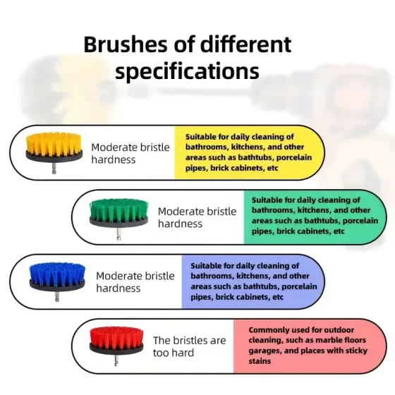 Набір нейлонових щіток для дрелі та дому, 3 шт Київ
