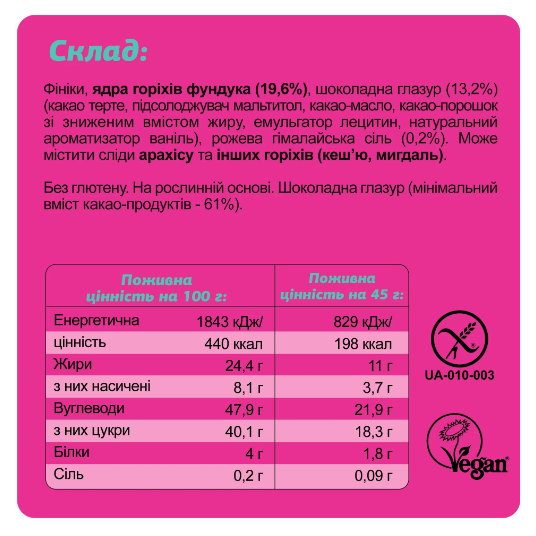 Протеїнові батончики FIZI Guilty Pleasure Box - 10x45g асорті Київ