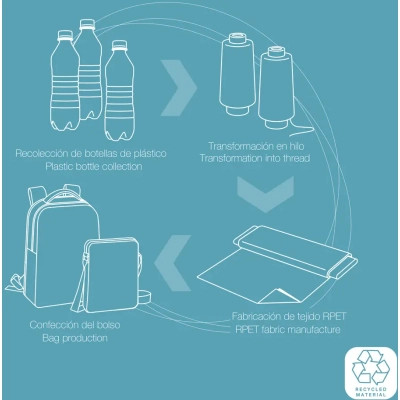 Рюкзак для ноутбука Gabol Backpack Intro 5,6L Black (412851-001) (930738) Вінниця - фото 9