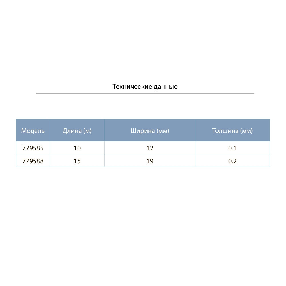 Фторопластова (ФУМ) стрічка (0.1мм×12мм×10м) AQUATICA (779585) Рівне - фото 2