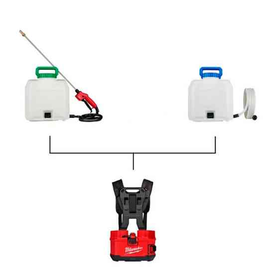 Обприскувач Milwaukee M18 BPFPH-0 4933464961 Одесса