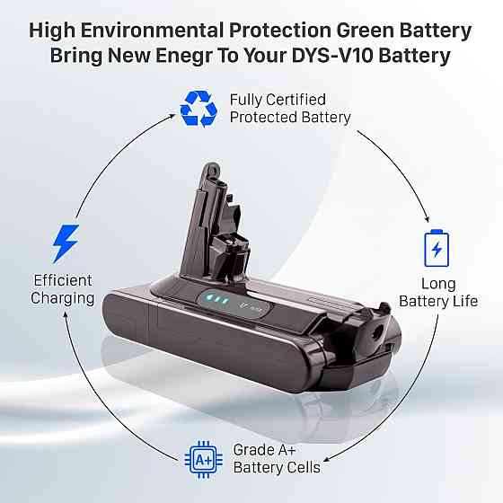 Акумулятор для пилососа Dyson V10 7200 мАг, 25.2 V,  змінна батарея для Absolute, Animal, Fluffy, Motorhead (SV12) Київ