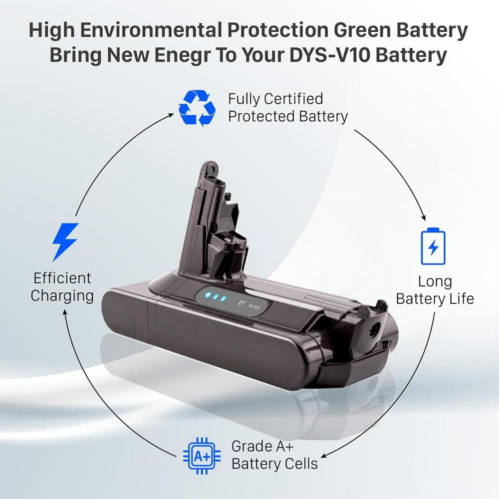 Акумулятор для пилососа Dyson V10 7200 мАг, 25.2 V,  змінна батарея для Absolute, Animal, Fluffy, Motorhead (SV12) Київ - фото 5