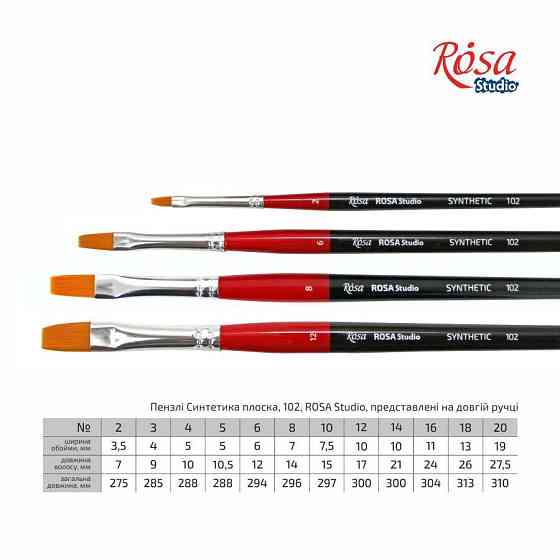 Кисть синтетика плоская 102 No18 длинная ручка ROSA Studio Киев