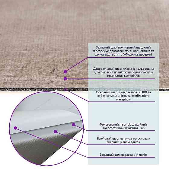 Вінілова самоклеюча плитка глянцева Київ