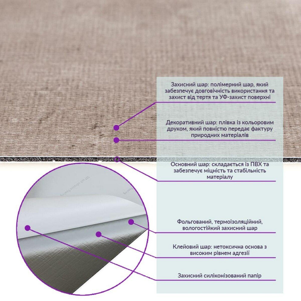 Вінілова самоклеюча плитка глянцева Київ - фото 3