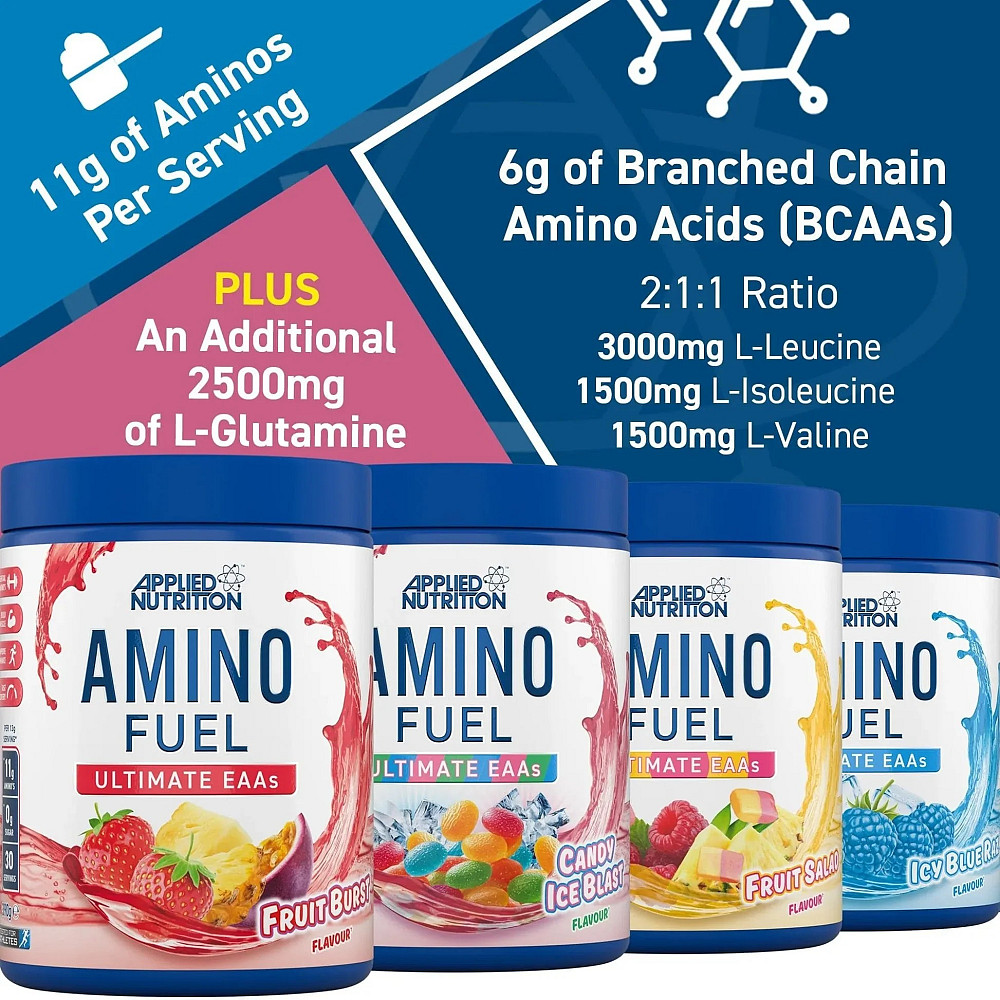 Амінокислотний комплекс Applied Nutrition Amino Fuel EAA 390 г, Raspberry Mojito Луцьк - фото 3