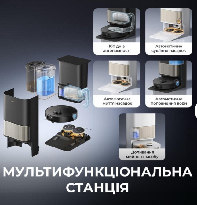 Dreame L40s Pro Ultra Black. Харків - фото 5