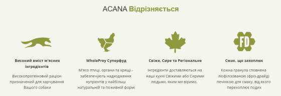 Acana Adult Small Breed Recipe (Акана Едалт Смол Брид Ресипе) сухий корм для дорослих собак малих порід Запоріжжя