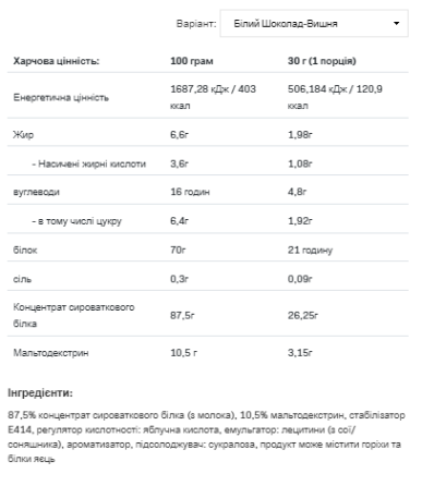 Whey Protein - 900g Cherry Луцьк