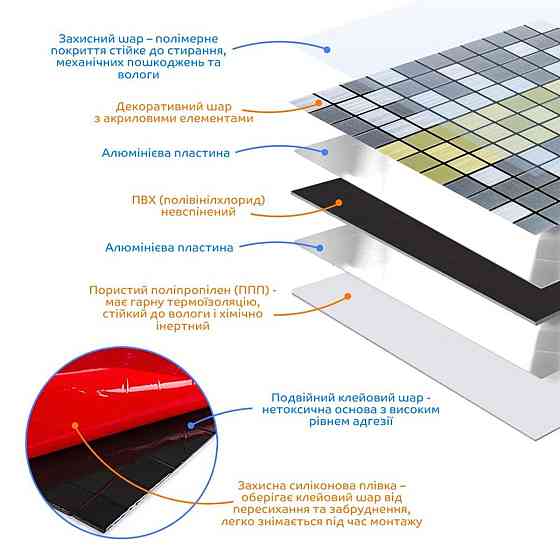 Самоклеющаяся алюминиевая плитка 300х300х3мм Серебряная с золотом мозаика SW-00001826 Киев