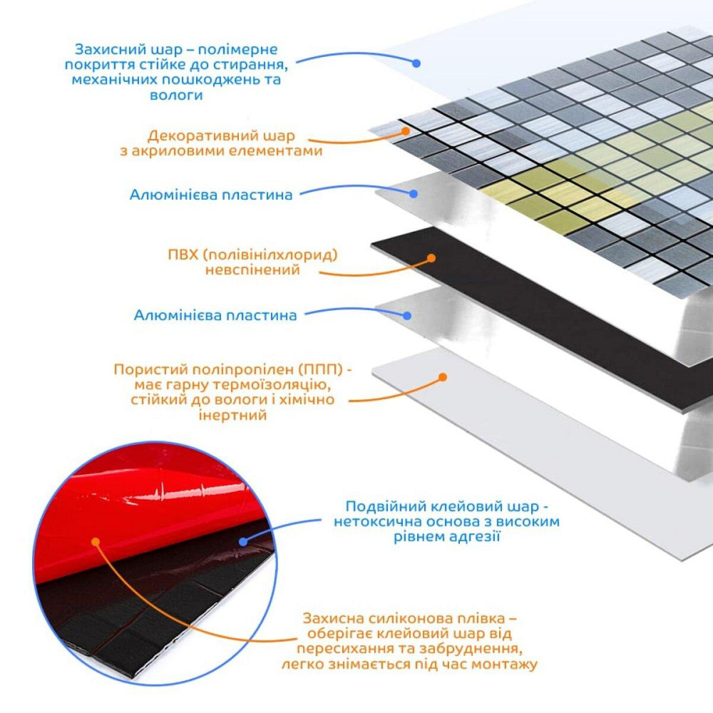 Самоклеющаяся алюминиевая плитка 300х300х3мм Серебряная с золотом мозаика SW-00001826 Киев - изображение 2