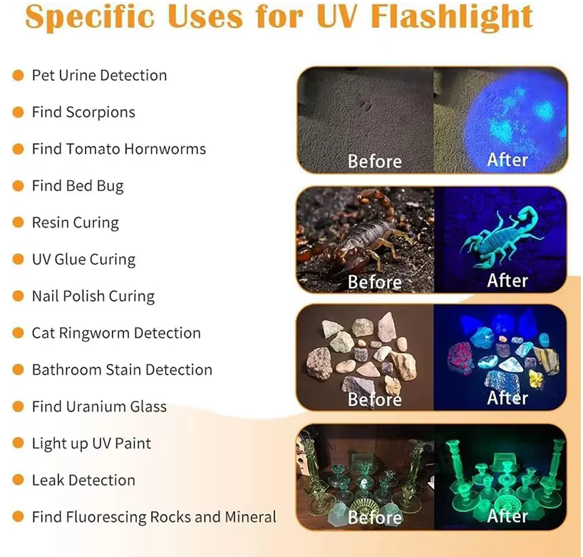 Ліхтар K11-395UV, 1хАА/1x14500, 1 РЕЖИМ, zoom, затискач Дніпро - фото 2