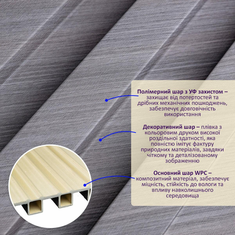 Декоративная стеновая рейка Киев - изображение 2