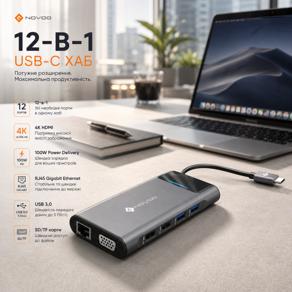 Док-станція NOVOO 12-в-1: Потужний USB-C хаб для потрійного монітора, 100W PD, HDMI, VGA та Gigabit Ethernet Київ - фото 8