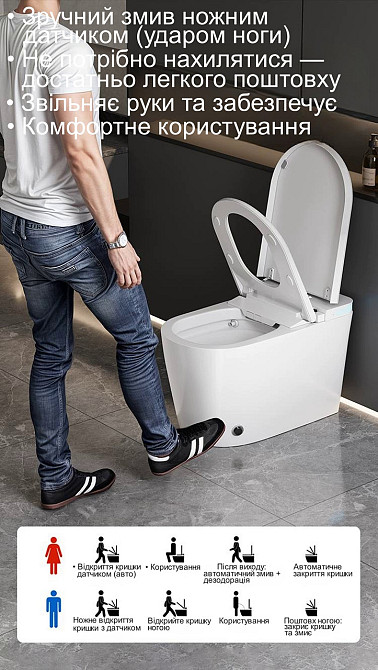 Умный унитаз-биде 9006A с украинским голосовым помощником, автопеной Bubble Shield 360°, УФ-стерилизацией, LED-дисплеем и Киев - изображение 3