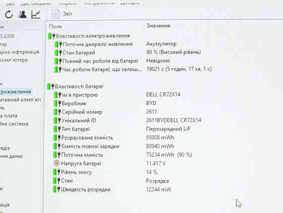 Dell Precision 7760 i7-11850H 32RAM 512SSD RTX A3000 FHD 17,3” Харьков