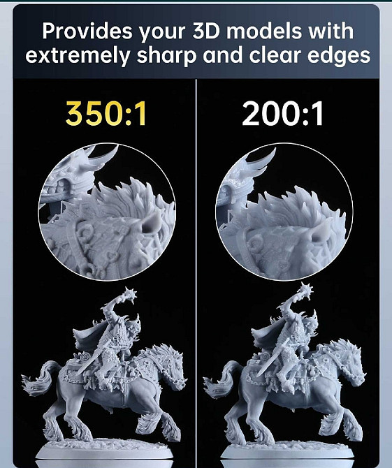 3D принтер Anycubic Photon Mono X 6k SLA Киев - изображение 6