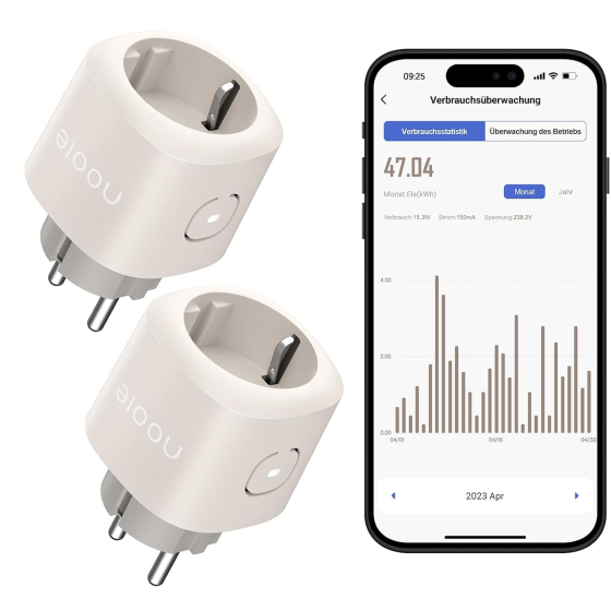 Умная Wi-Fi розетка Nooie Smart Plug 2 шт., контроль энергии, Alexa/Google Home, таймер, 2.4 ГГц, 250 В Киев