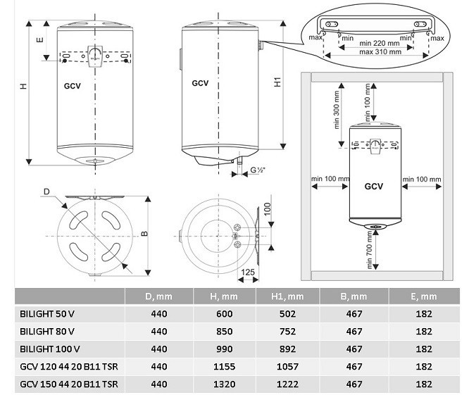 Водонагреватель Tesy GCV 1504420 B11 TSR (6878557) Киев - изображение 7
