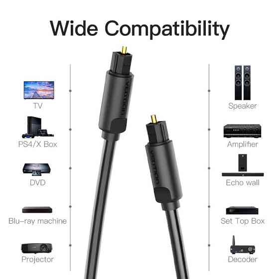Кабель мультимедійний аудіо оптичний Vention BAEBJ Toslink S/PDIF (Чорний, 5м) Николаев