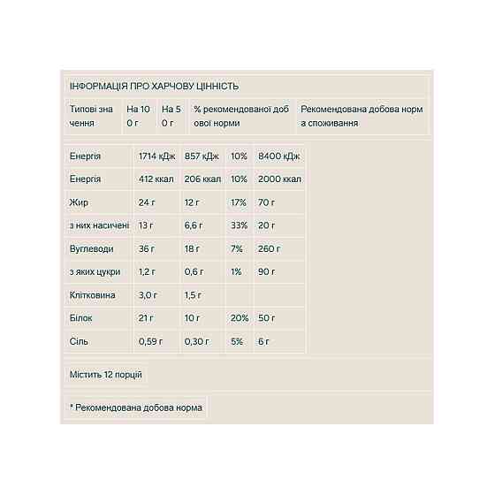 Протеїнові вафлі Myprotein Protein Waffles12x50g ваніль Київ