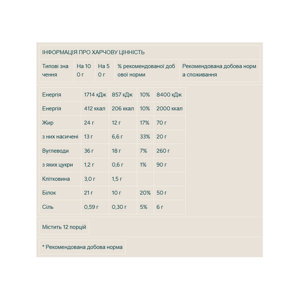 Протеїнові вафлі Myprotein Protein Waffles12x50g ваніль Київ - фото 4