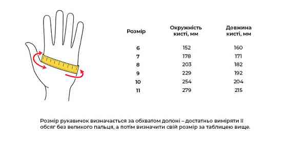 Перчатки защитные трикотажные с ПВХ рисунком Doloni Fora р.10 15700 Ровно