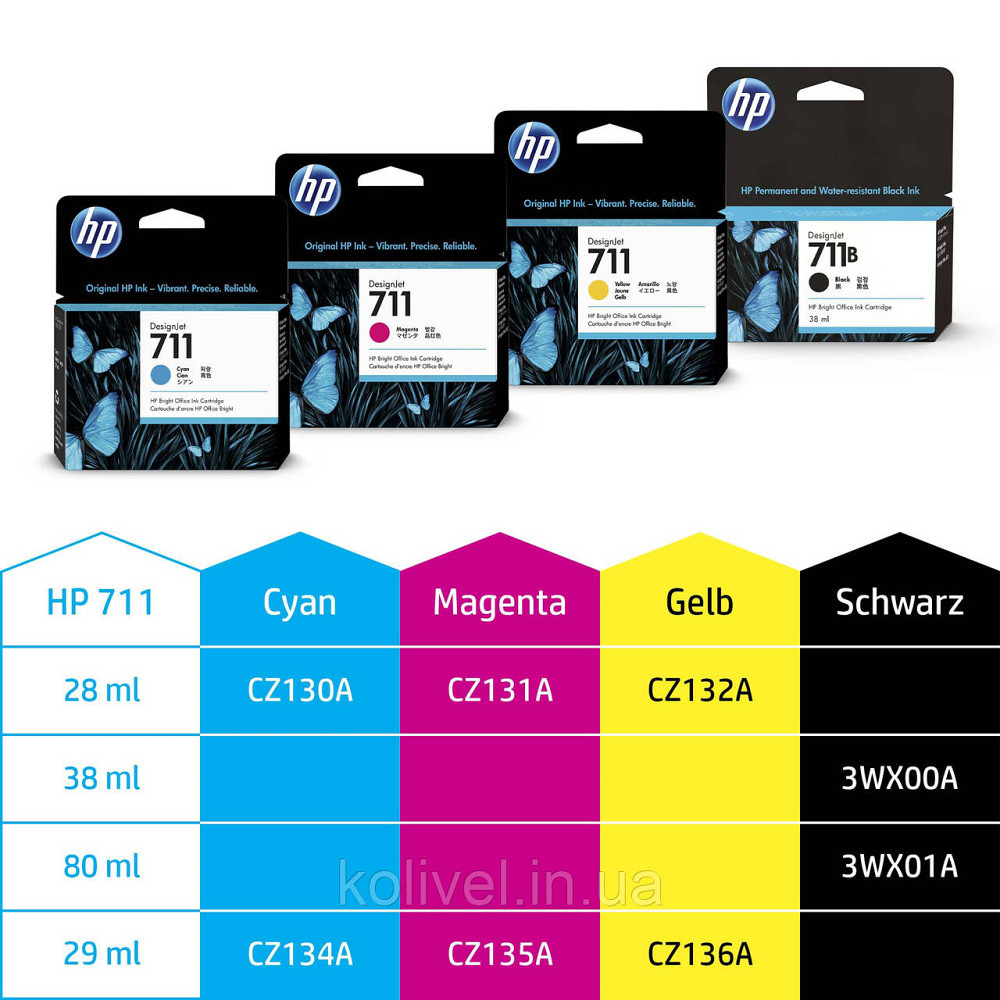 HP 711 DesignJet T120/T520 Magenta 3-Pack, 29 ml (CZ135A) Киев - изображение 1