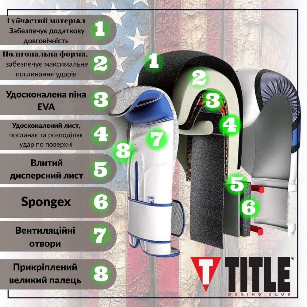 Боксерські рукавиці TITLE Boxing Ko-Vert Black 16 oz (бинти 4м. в комплекті) Кам'янське - фото 4