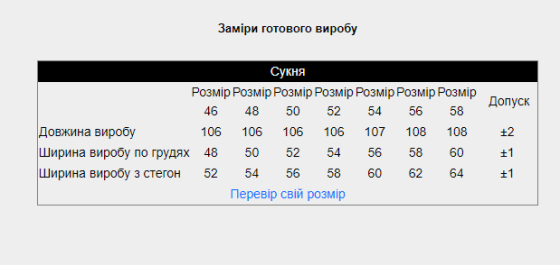 Женское платье хлопок разноцветный Киев