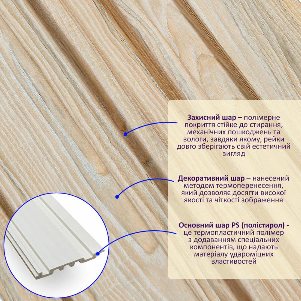 Декоративная рейка Песочное дерево Киев - изображение 2