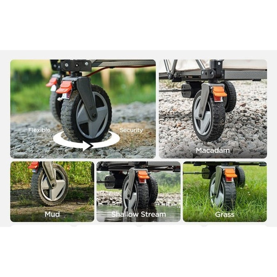 Акумуляторний візок Litheli з двигуном від павербанку (УМБ Litheli Power Bank 20000 mAh, 45 W в комплекті) Киев - изображение 8