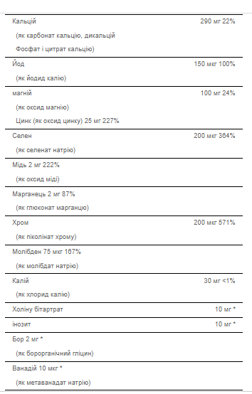 Ultra Man™ 50 Plus - 60 Caplets Луцк - изображение 3