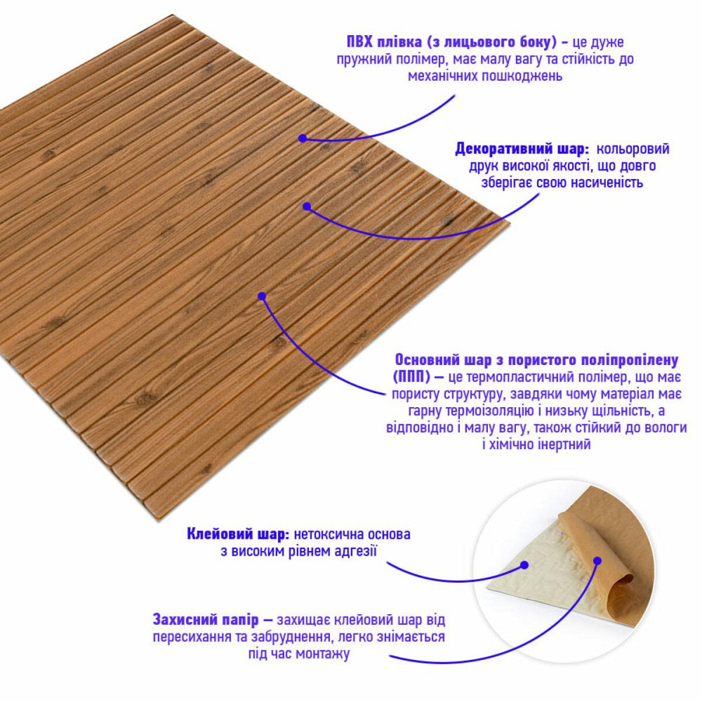 Самоклеющаяся декоративная 3D панель 700x700x5мм Бамбук Дерево (072) SW-00000097 Киев - изображение 2