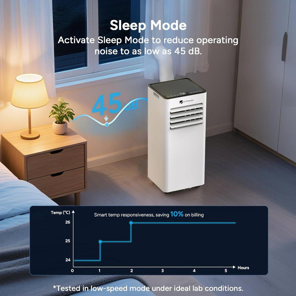 Портативний кондиціонер DR.PREPARE DCAC07F Білий 7000 BTU Wi‑Fi App 4‑в‑1 охолодження осушувач вентилятор пульт таймер до 20 м² Київ - фото 8