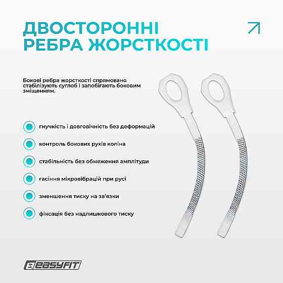 Бандаж (наколінник) ортопедичний для колінного суглоба з ребрами жорсткості та силіконовою вставкою (сірий). Розмір S Коломия
