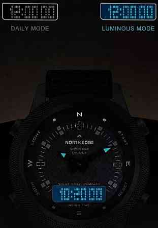 North Edge-SOLAR POWER  - НОВІ - в наявності. Київ