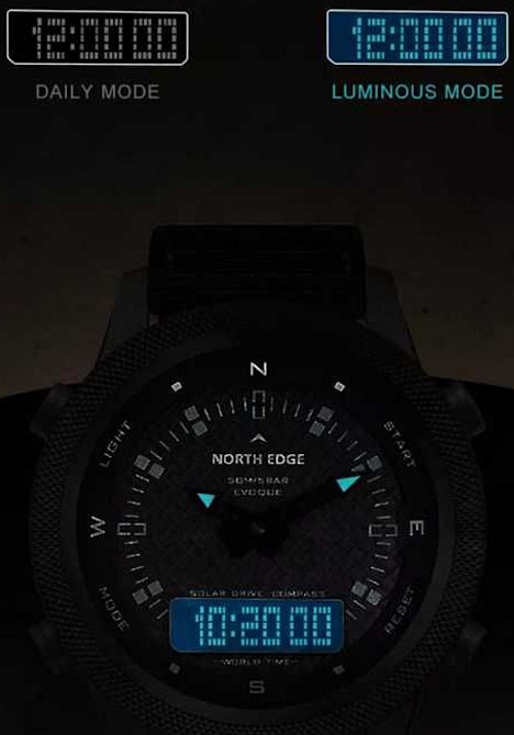 North Edge-SOLAR POWER  - НОВІ - в наявності. Київ - фото 1