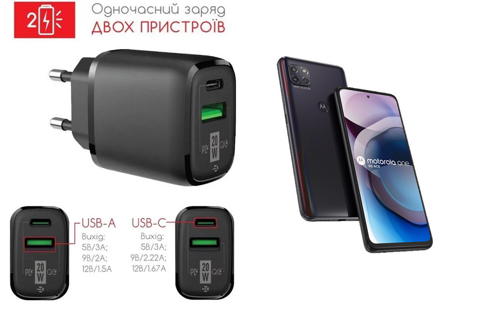 Сетевое зарядное устройство для Motorola One 5g Ace, 20W 3A, Quick Charge 3.0 Киев - изображение 1