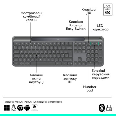 Клавіатура Logitech Slim Solar+ for Business Wireless/Bluetooth Graphite (920-013779) Вінниця - фото 8