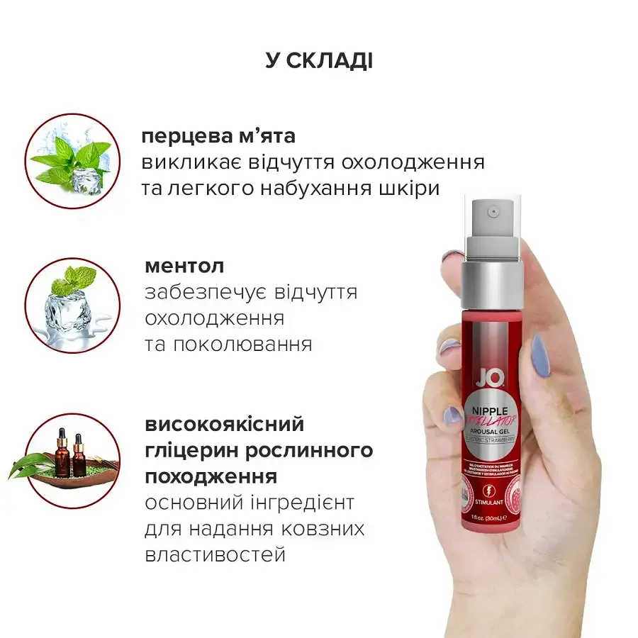 Гель для стимуляції сосків System JO Nipple Titillator Strawberry (30 мл), ментол та перцева м’ята Львов - изображение 3