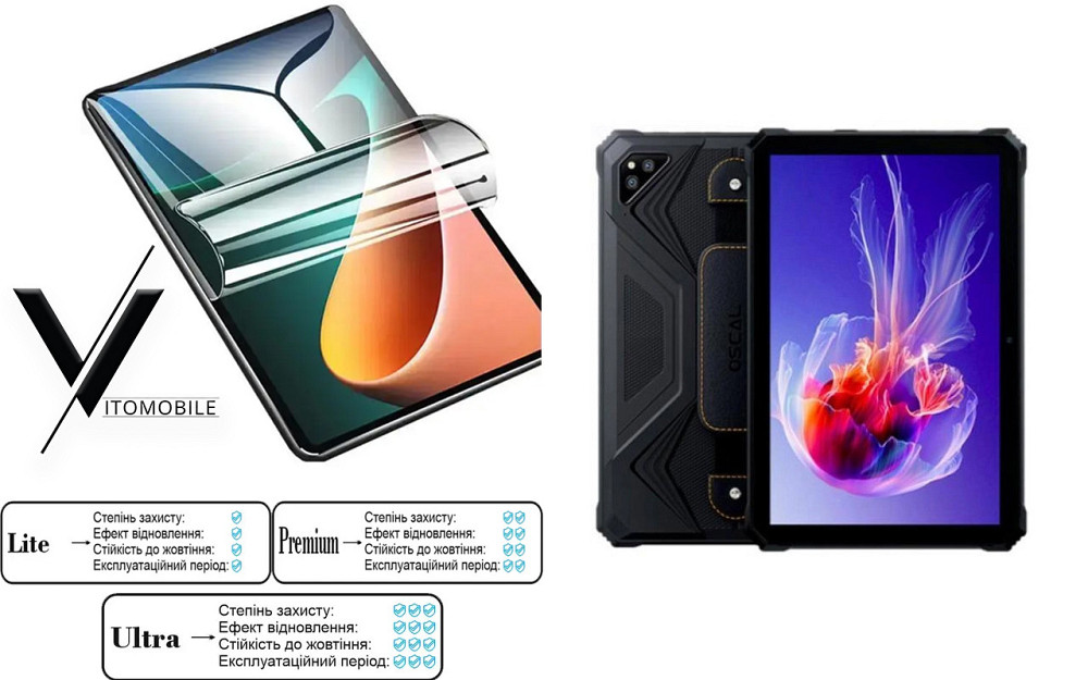 Полиуретановая пленка HyperClear Guard для Blackview Oscal Spider 8 Киев - изображение 1