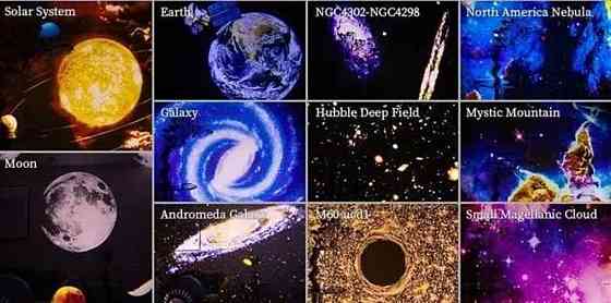 Домашний планетарий, Проектор звездного неба, Ночник галактика. Киев