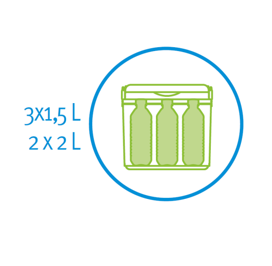 Изотермический контейнер Adriatic 12 л, бирюзовый Киев