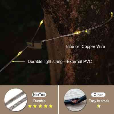 Ліхтар NexTool Milky Way, біла (10 метрів) (NE20288) Вінниця